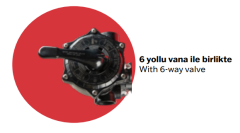 Rotex Plastik Filtre