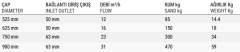 Woundex WS Model