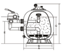 Woundex WS Model