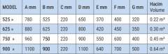 Woundex WS Model
