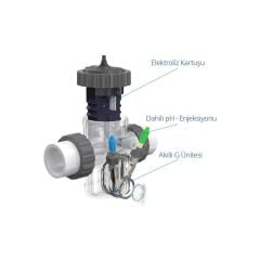 SEKO TUZDAN KLOR JENERATÖRÜ G SERİSİ WIFI