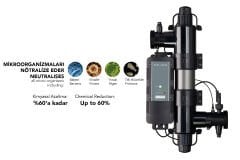 HIGH REFLEXION UV: HR-UVC