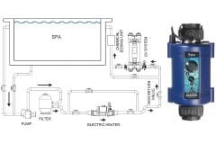Elecro Nano Spa Model Isıtıcı