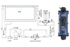 Elecro Flowline 2 Elektrikli Isıtıcı